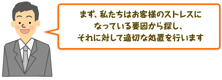 まず、私たちはお客様のストレスになっている要因から探し、それに対して適切な処置を行います